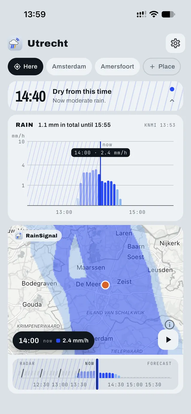 Appen: tørt fra 14:40, med nedbørsgraf og radarkort